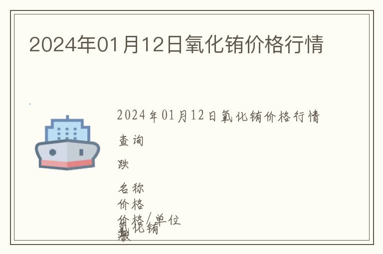 2024年01月12日氧化銪價(jià)格行情