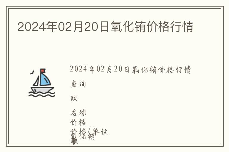 2024年02月20日氧化銪價格行情