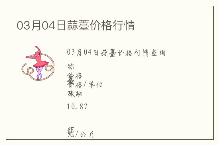 03月04日蒜薹價(jià)格行情