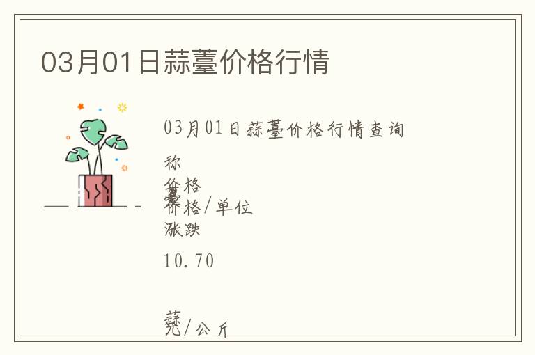 03月01日蒜薹價(jià)格行情