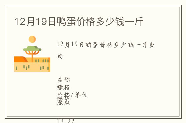 12月19日鴨蛋價(jià)格多少錢一斤