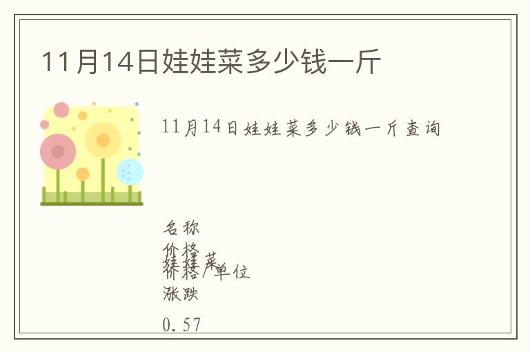 11月14日娃娃菜多少錢(qián)一斤