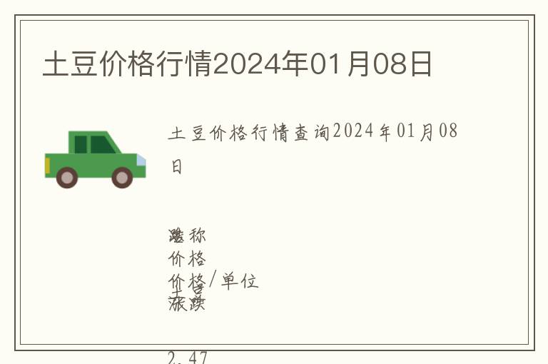 土豆價(jià)格行情2024年01月08日