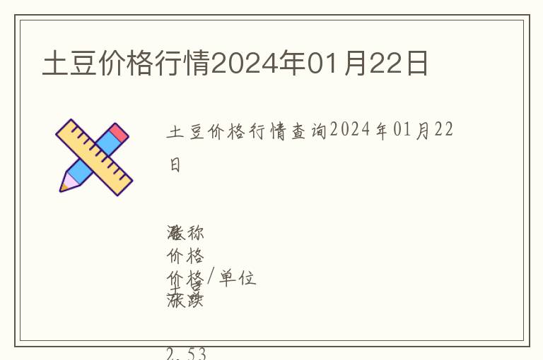 土豆價(jià)格行情2024年01月22日