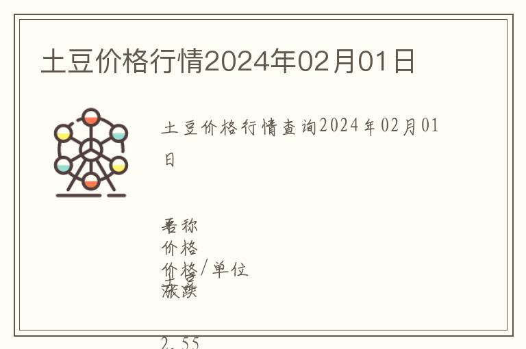 土豆價格行情2024年02月01日
