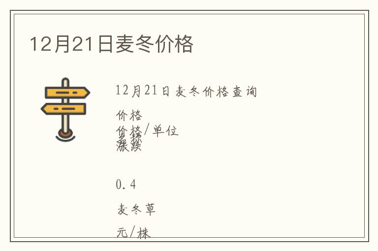 12月21日麥冬價(jià)格