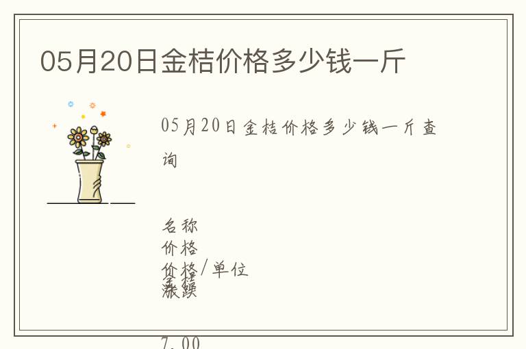 05月20日金桔價(jià)格多少錢一斤