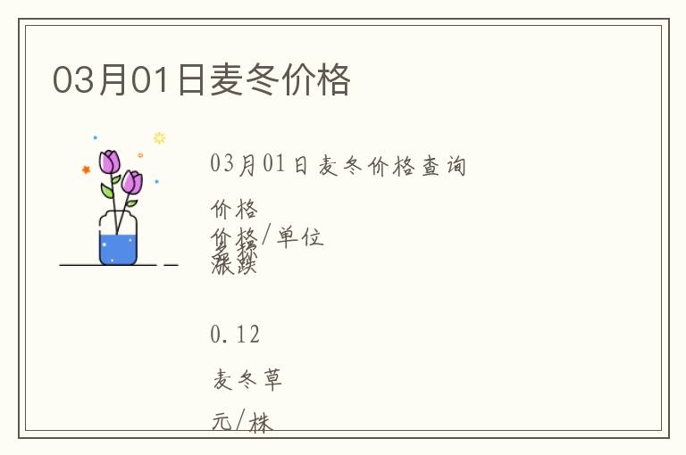 03月01日麥冬價格