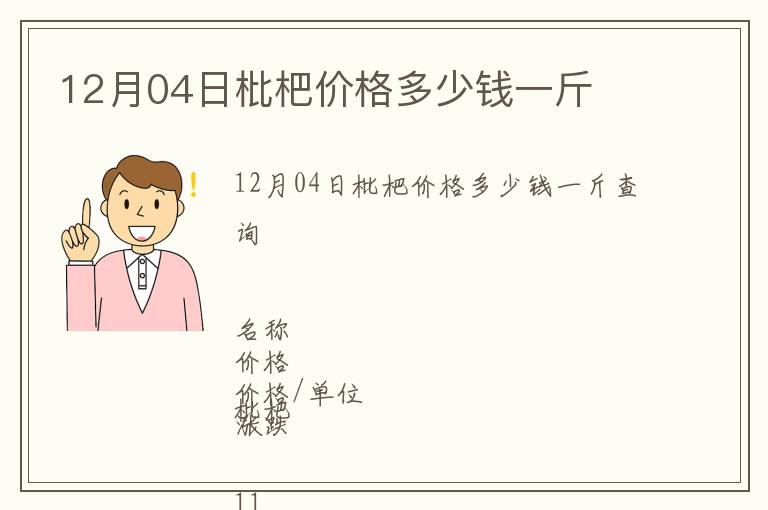 12月04日枇杷價(jià)格多少錢(qián)一斤