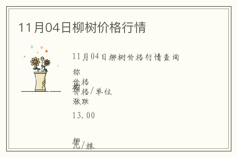 11月04日柳樹價(jià)格行情