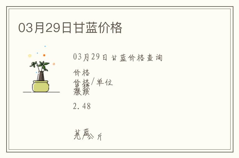 03月29日甘藍價格