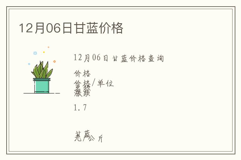 12月06日甘藍(lán)價(jià)格