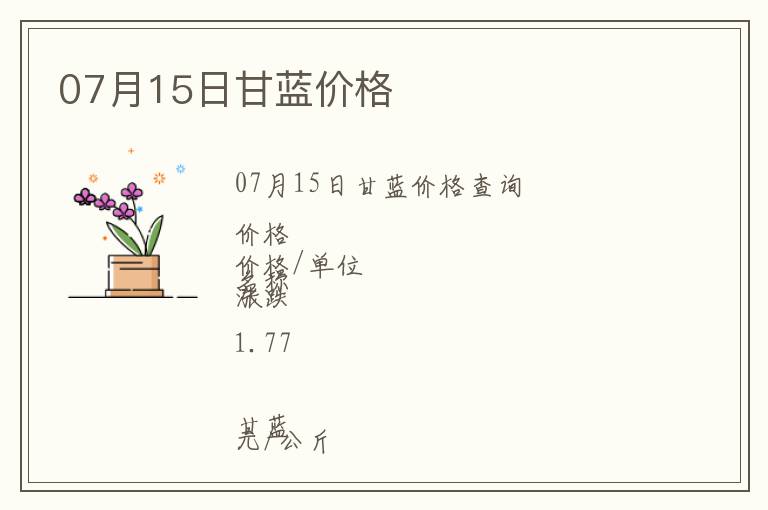 07月15日甘藍價格
