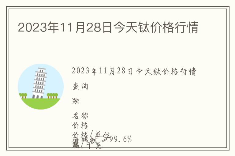 2023年11月28日今天鈦價(jià)格行情