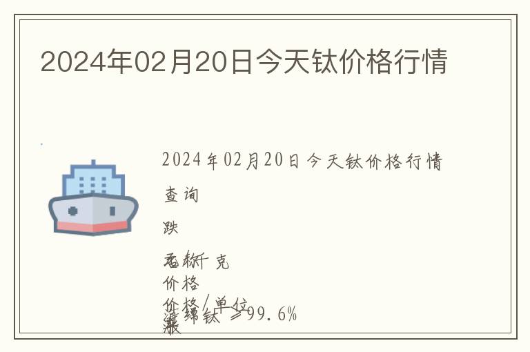 2024年02月20日今天鈦價(jià)格行情