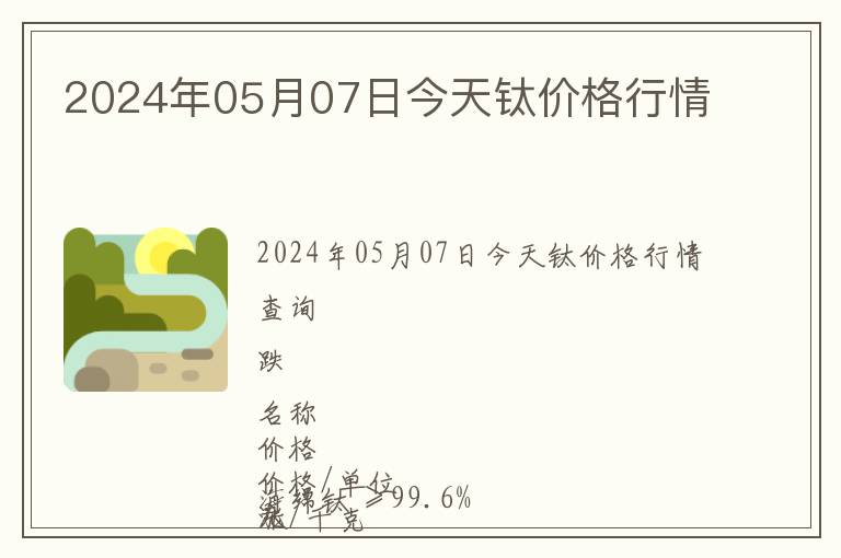 2024年05月07日今天鈦價格行情