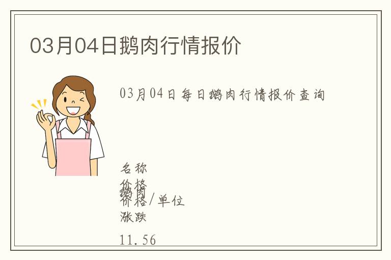 03月04日鵝肉行情報價