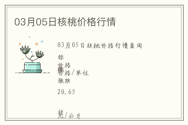 03月05日核桃價(jià)格行情