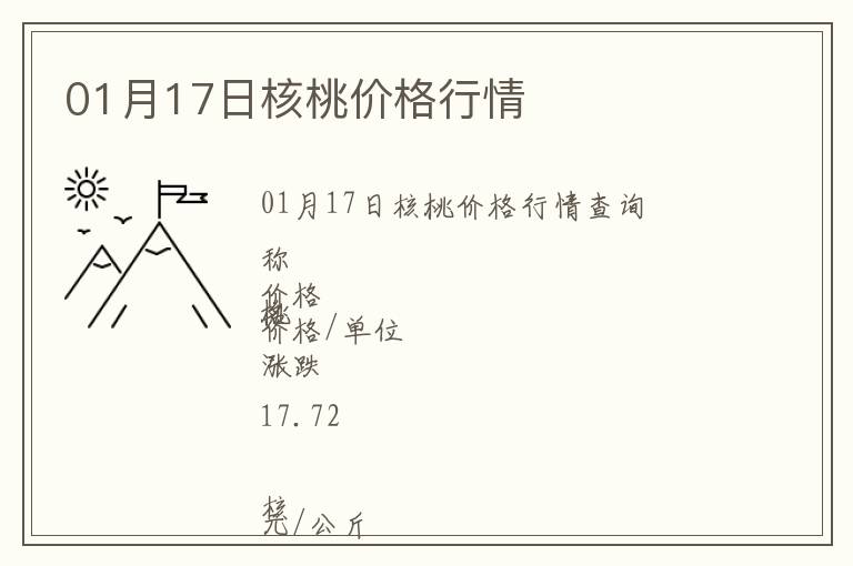 01月17日核桃價格行情