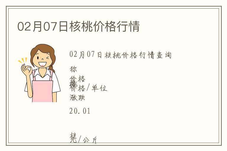 02月07日核桃價(jià)格行情