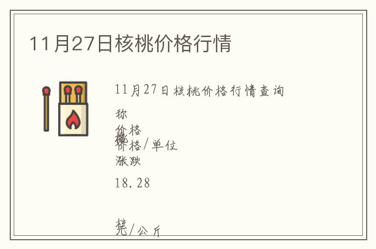 11月27日核桃價(jià)格行情