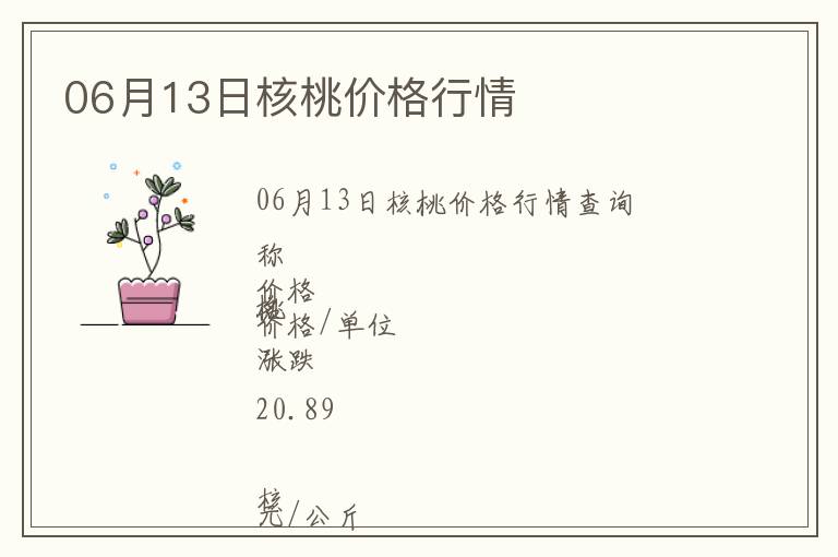 06月13日核桃價格行情