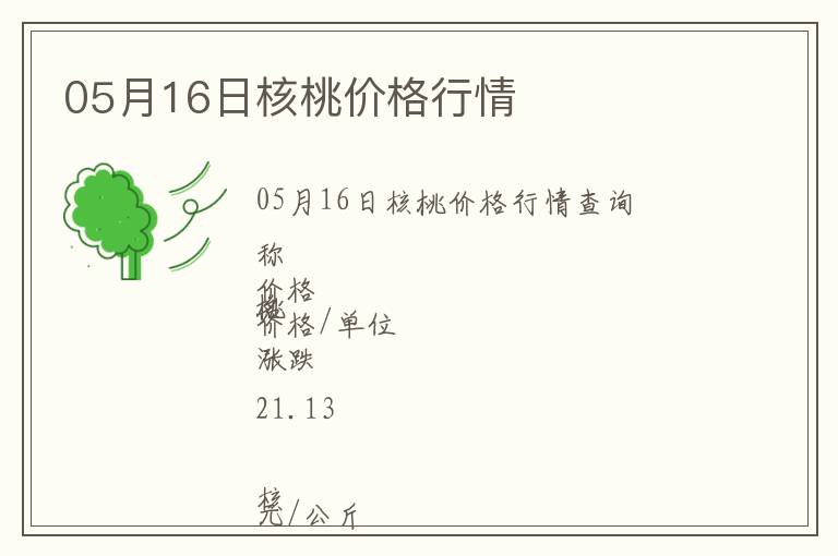 05月16日核桃價(jià)格行情