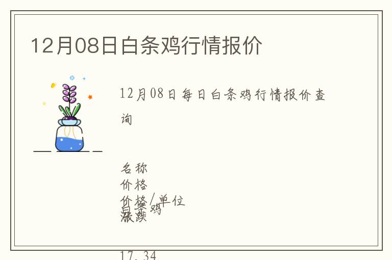 12月08日白條雞行情報(bào)價(jià)