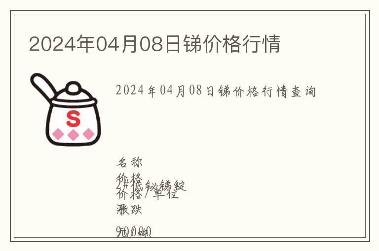 2024年04月08日銻價(jià)格行情
