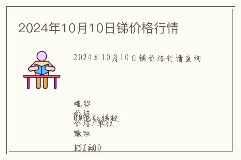 2024年10月10日銻價格行情