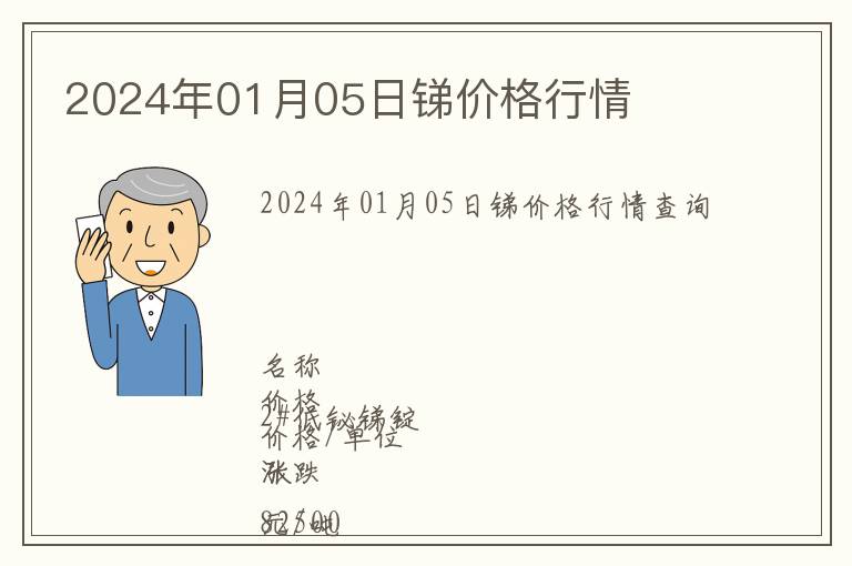 2024年01月05日銻價(jià)格行情