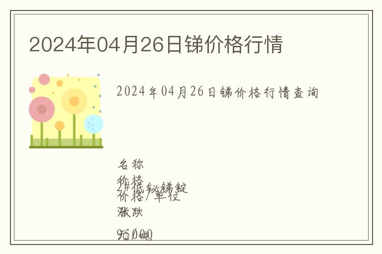 2024年04月26日銻價格行情