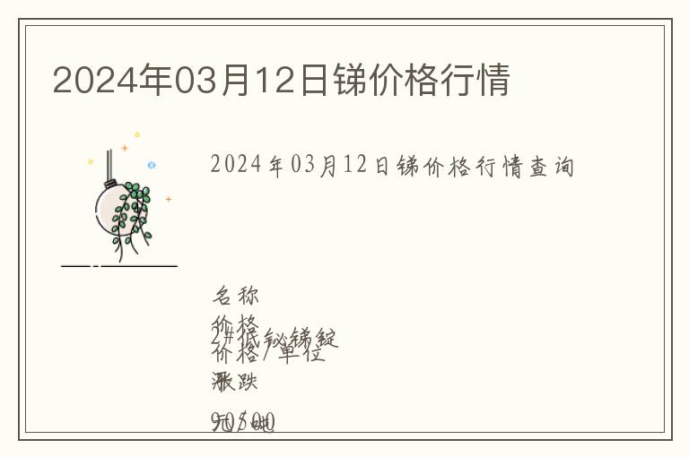 2024年03月12日銻價(jià)格行情