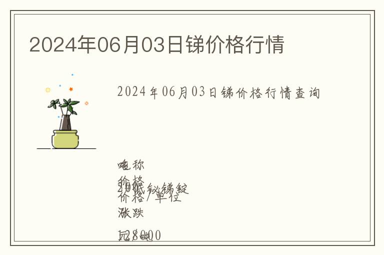2024年06月03日銻價(jià)格行情