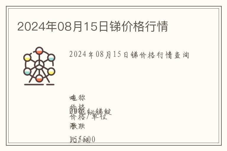 2024年08月15日銻價格行情
