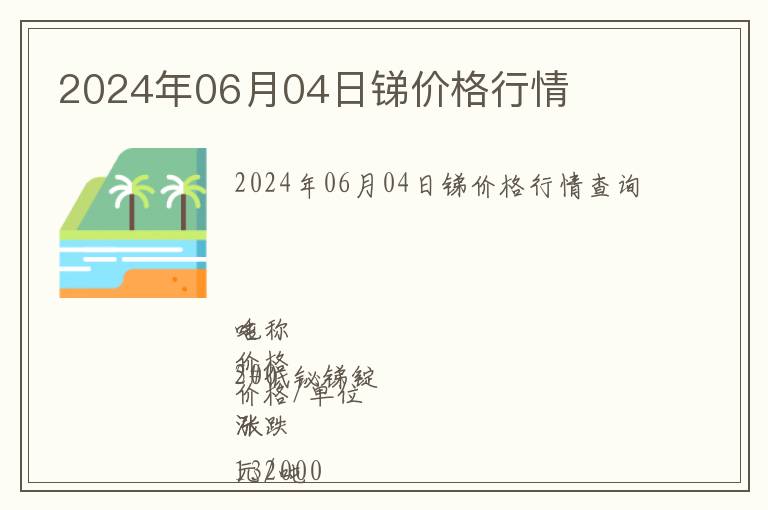 2024年06月04日銻價(jià)格行情