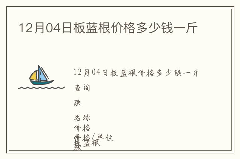 12月04日板藍(lán)根價(jià)格多少錢一斤