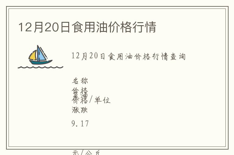 12月20日食用油價(jià)格行情