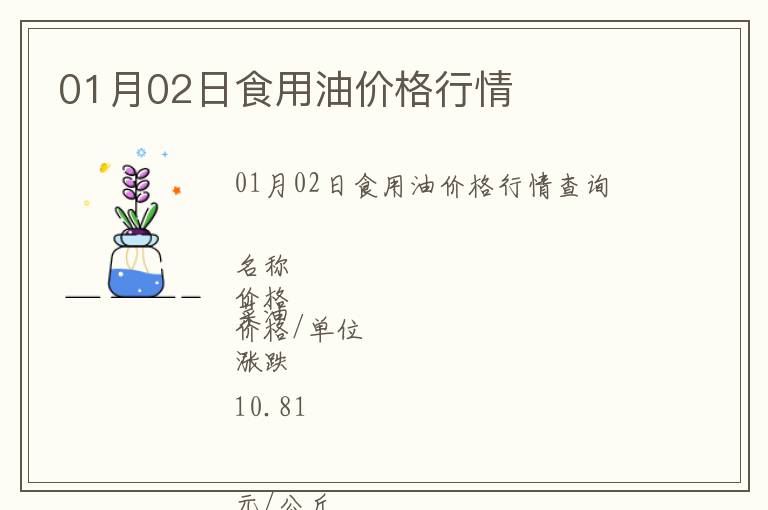 01月02日食用油價(jià)格行情