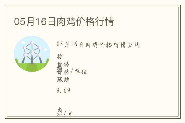 05月16日肉雞價(jià)格行情