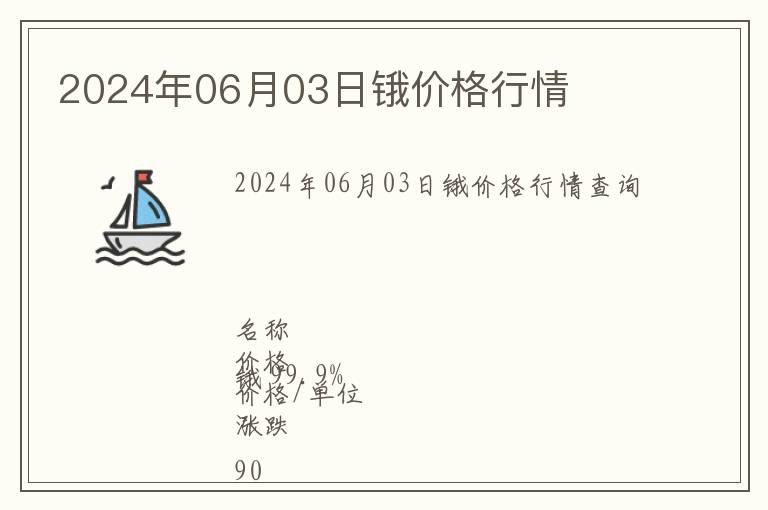 2024年06月03日鋨價格行情