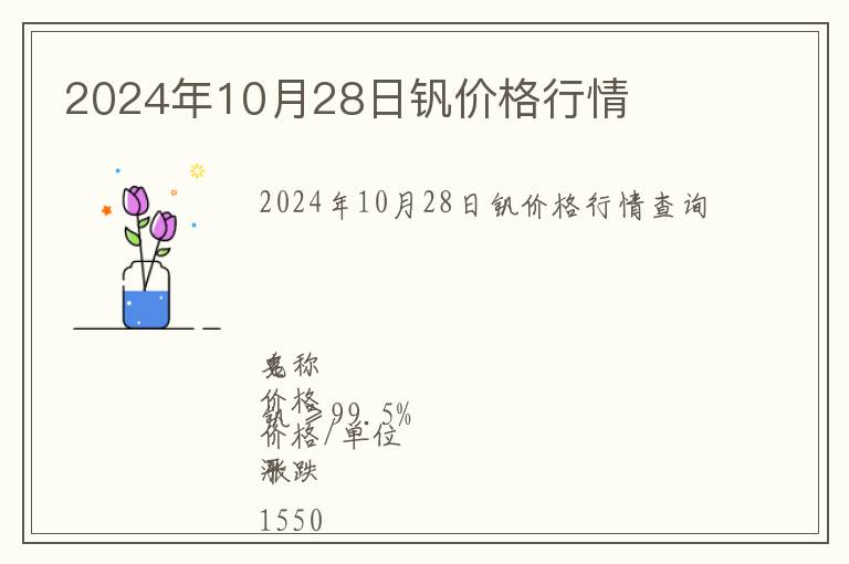 2024年10月28日釩價格行情
