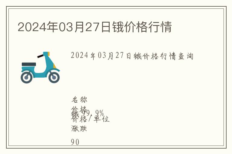 2024年03月27日鋨價(jià)格行情