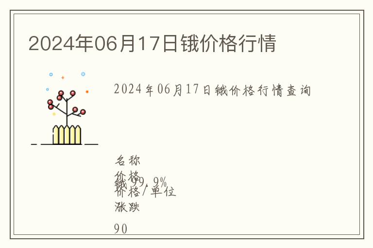 2024年06月17日鋨價(jià)格行情
