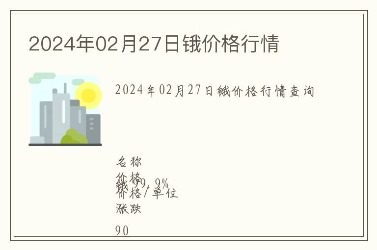 2024年02月27日鋨價(jià)格行情