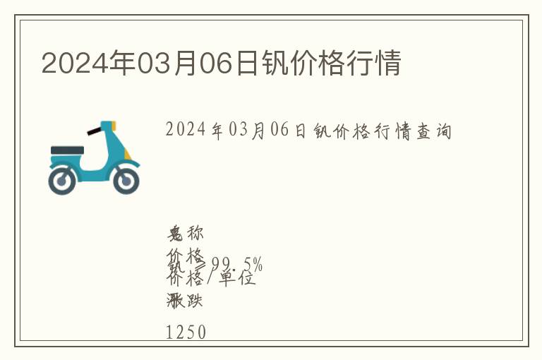 2024年03月06日釩價(jià)格行情