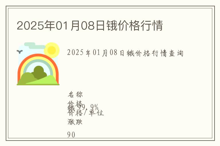 2025年01月08日鋨價格行情