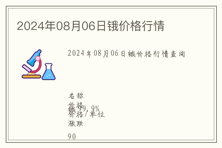 2024年08月06日鋨價(jià)格行情