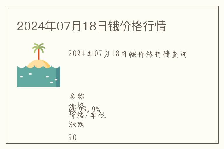 2024年07月18日鋨價(jià)格行情