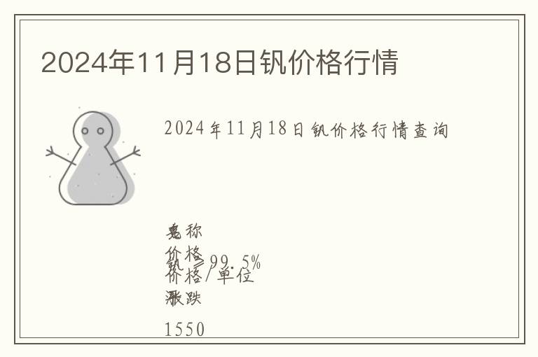 2024年11月18日釩價(jià)格行情